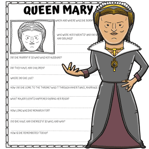 QUEEN MARY I RESEARCH Queen Mary I research worksheet with Tudor history questions for kids