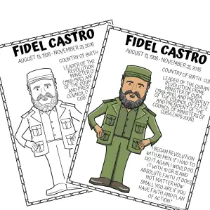 fidel castro posters fidel castro cartoon drawing coloring page printable poster for kids history lessons