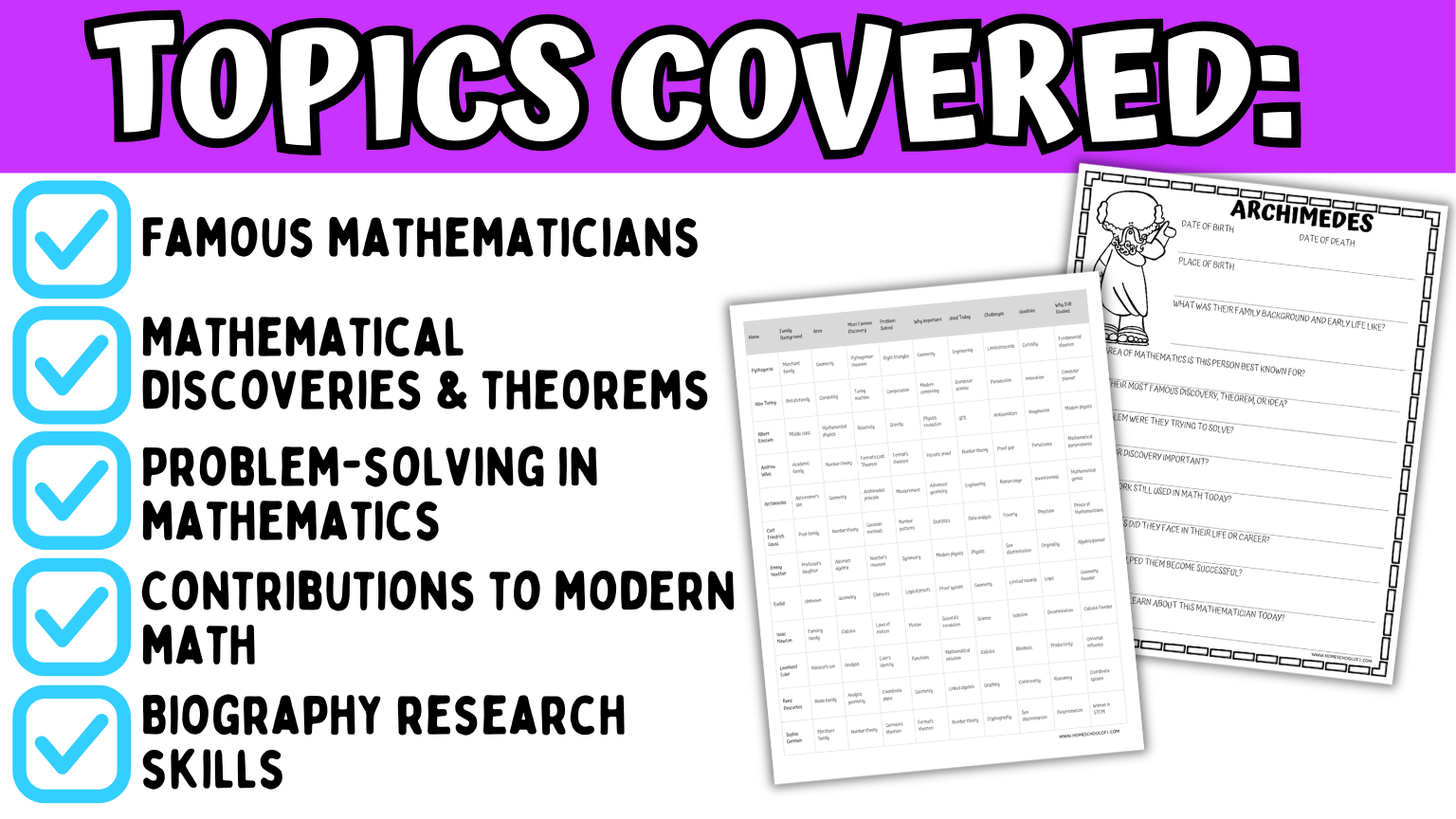 Famous mathematicians research activities covering mathematical discoveries, theorems, STEM history, and biography skills