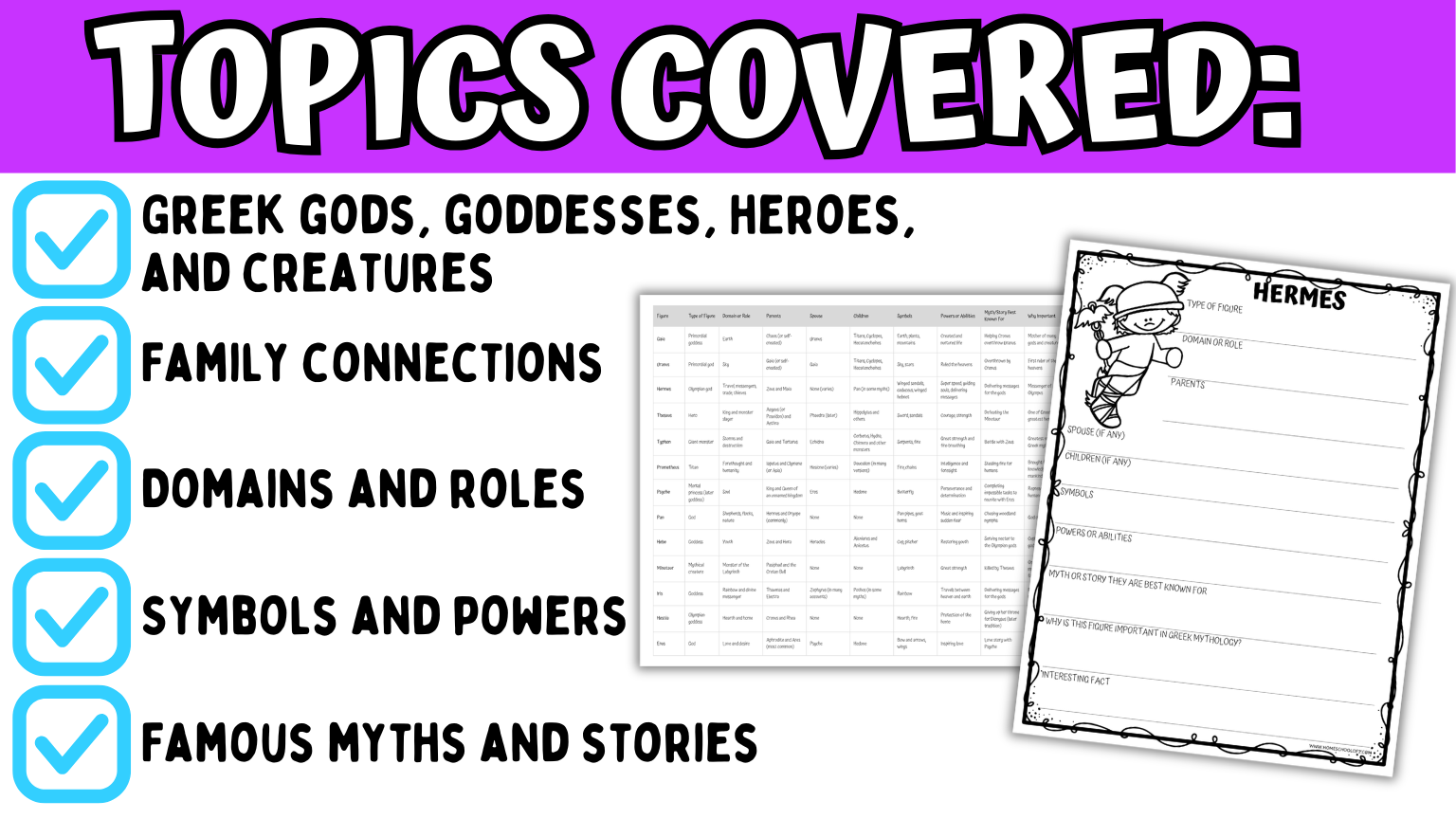 Greek mythology research project featuring Gaia, Hermes, Theseus, Prometheus, Minotaur, Eros, and other mythological figures