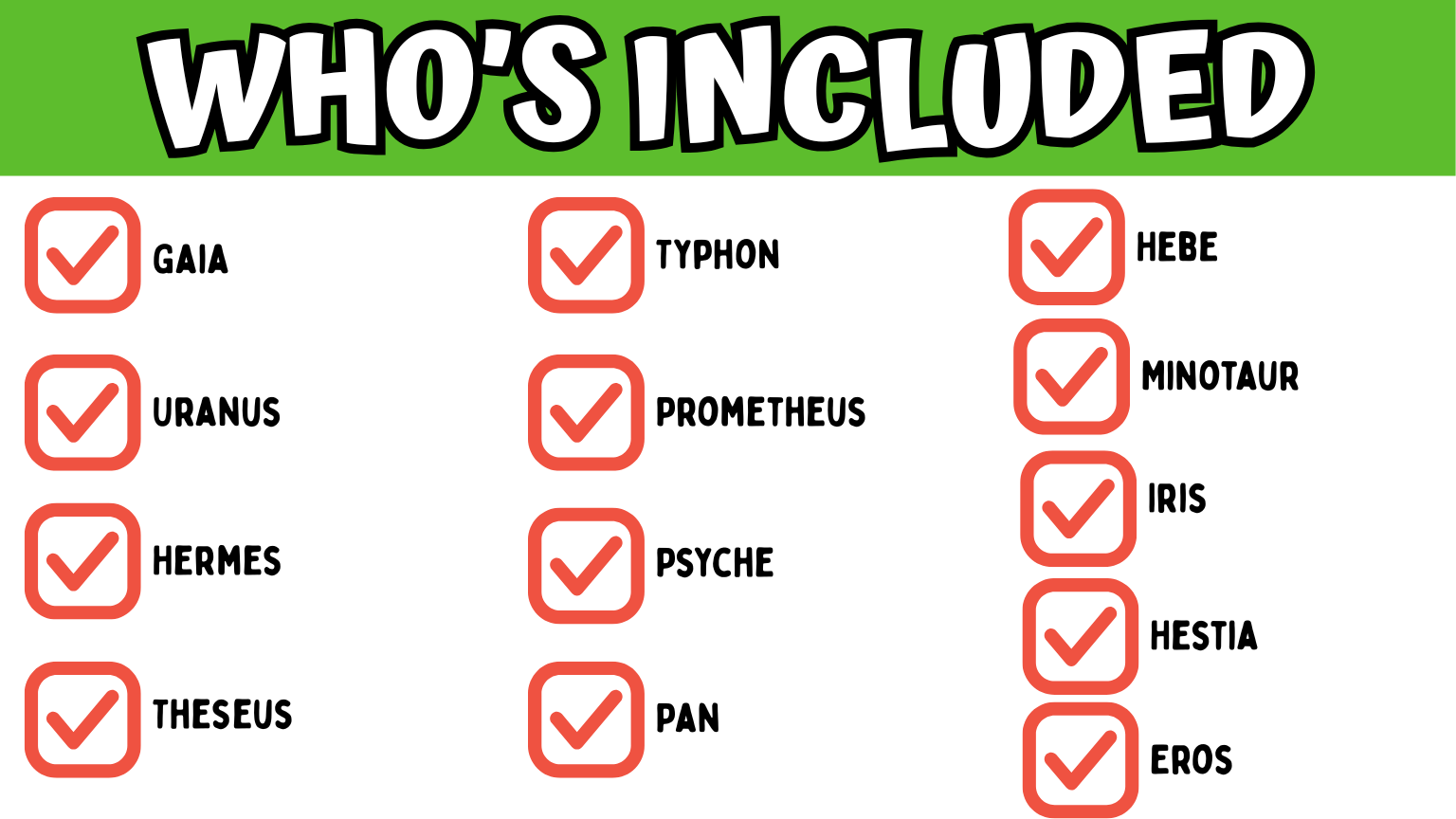 Greek mythology research project printable featuring guided worksheets for Hermes, Minotaur, and Uranus