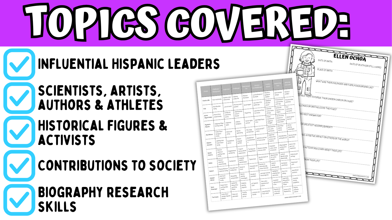 Hispanic Heritage Month biography research worksheets covering influential Hispanic leaders, scientists, artists, authors, athletes, activists, and contributions to society.