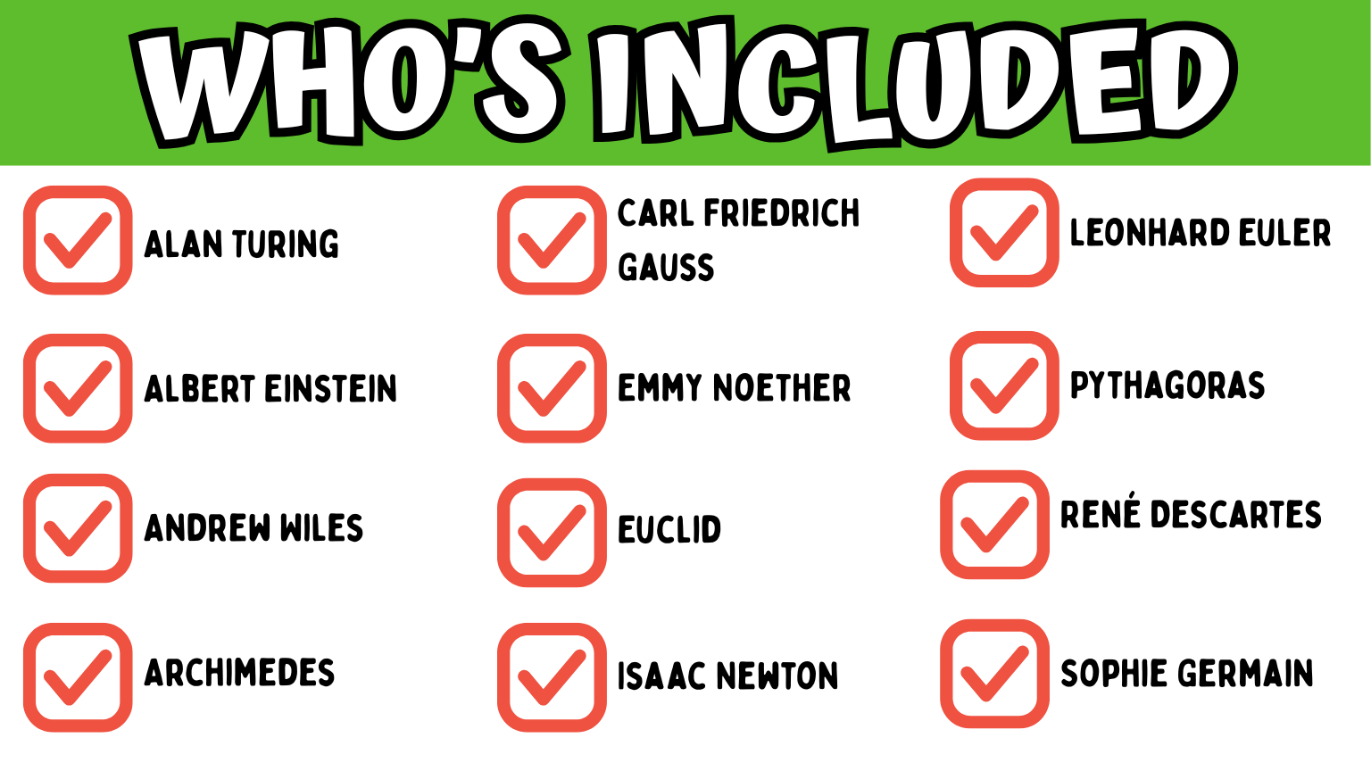 Famous mathematicians included in printable biography research project featuring Alan Turing, Euclid, Pythagoras, Isaac Newton, Albert Einstein, and more